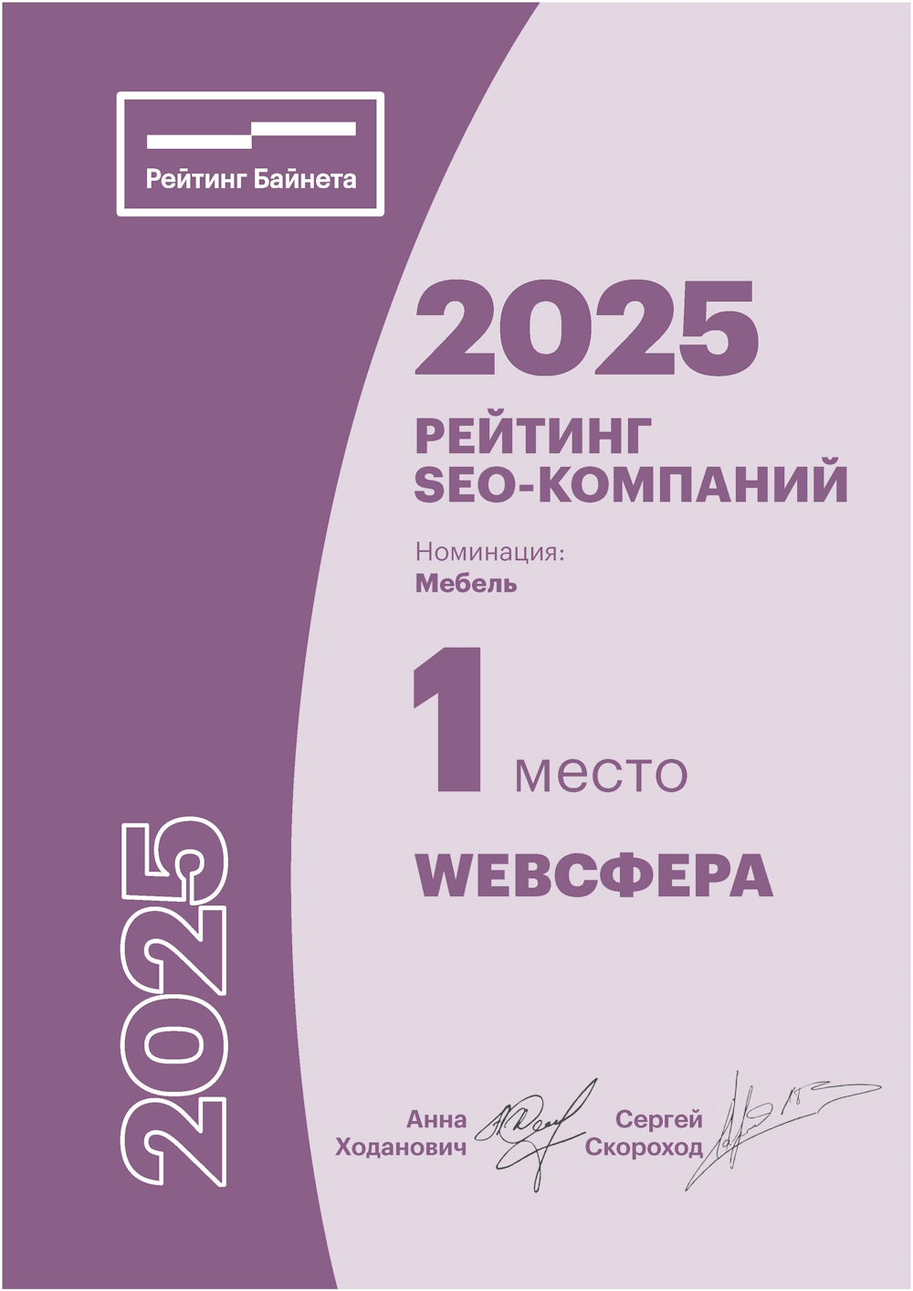 Диплом рейтинга — мебель